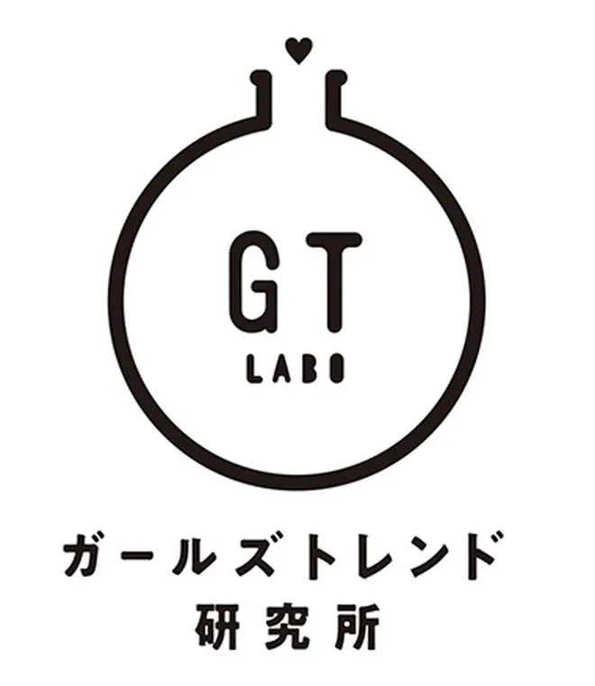 ガールズトレンド研究所
