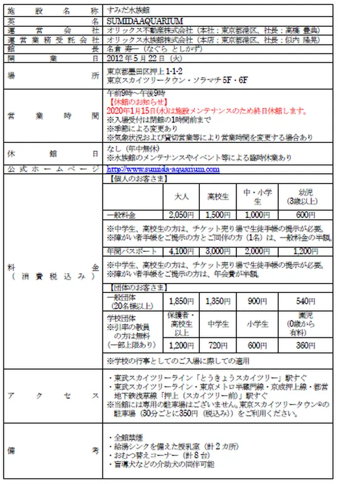 施設概要