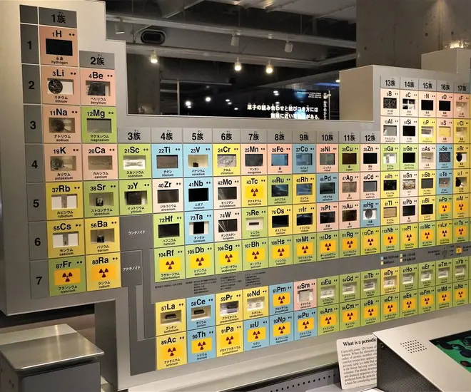 地球館地下3階展示室 元素の周期表