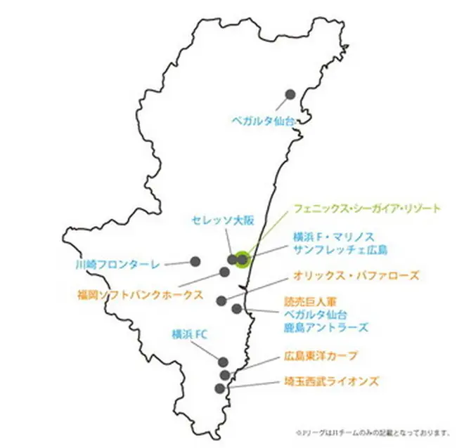 宮崎キャンプ情報