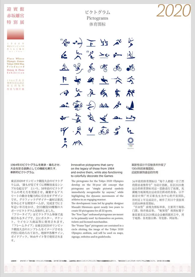 迎賓館赤坂離宮特別展～1964年東京オリンピックがつくられた場所～（歴史と写真展）