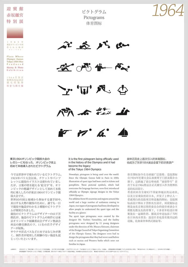 迎賓館赤坂離宮特別展～1964年東京オリンピックがつくられた場所～（歴史と写真展）