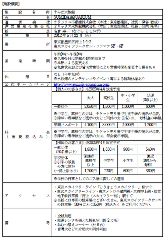 施設概要