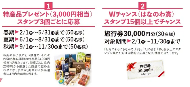 ひろしま はなのわ 2020 スタンプラリー