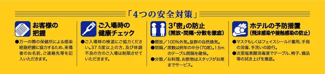 新型コロナウイルス感染拡大防止対策について