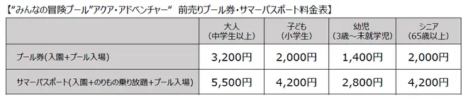 “みんなの冒険プール”アクア・アドベンチャー　前売りプール券・サマーパスポート料金表