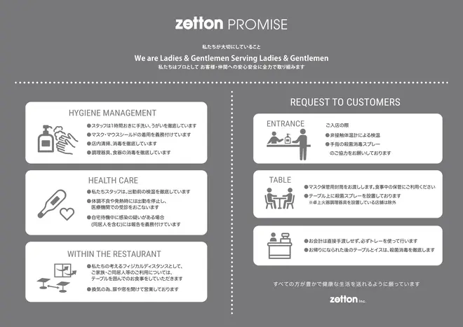 ※画像は、葛西臨海公園「SORAMIDO BBQ」専用zetton PROMISEである。