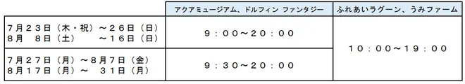 営業時間