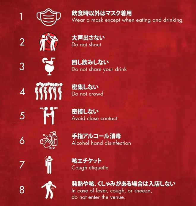新型コロナウイルス感染対策