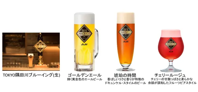 フリードリンク