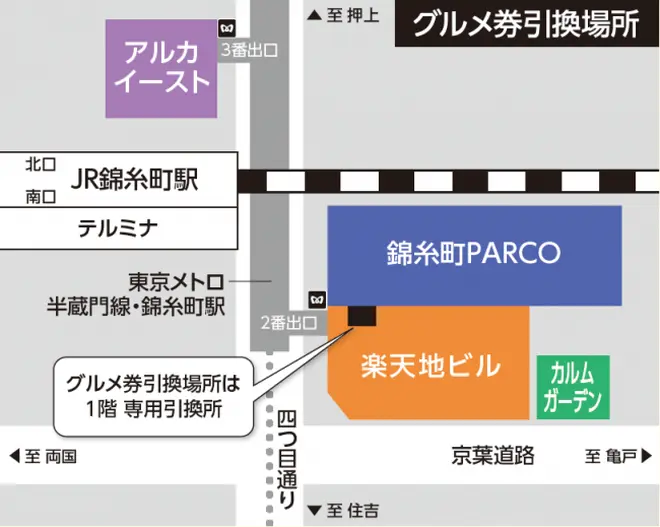 開催場所
