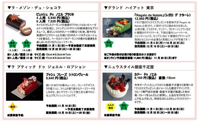 クリスマスケーキ