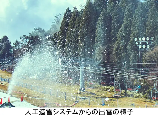 人工造雪システム