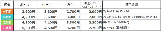 料金の案内