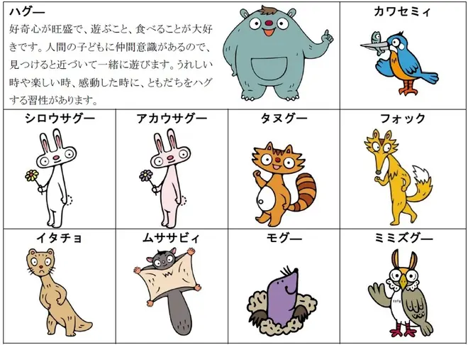 施設キャラクター
