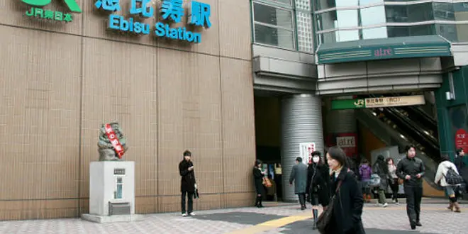 恵比寿駅のイングレス効率的ポータルまわり順路