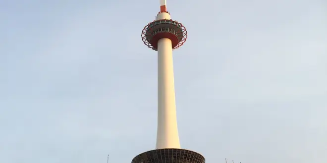 二泊三日京都ひとり旅１日目