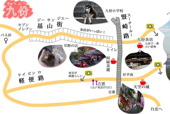 わかってくると意外にシンプル