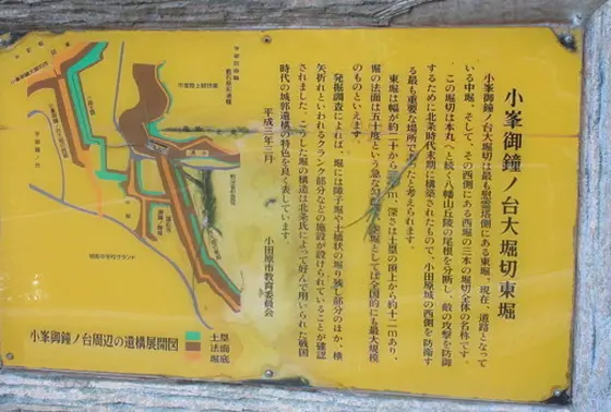 説明