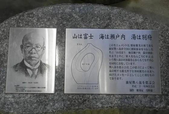 油屋熊八