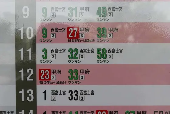 甲府行きは2時間に1本？ですか