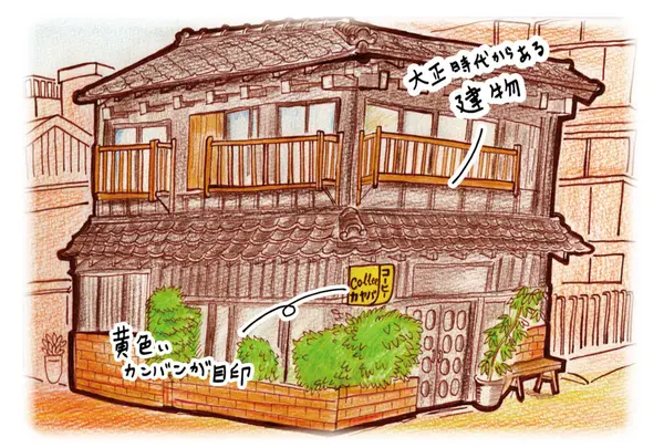 カヤバ珈琲 (Kayaba Coffee)