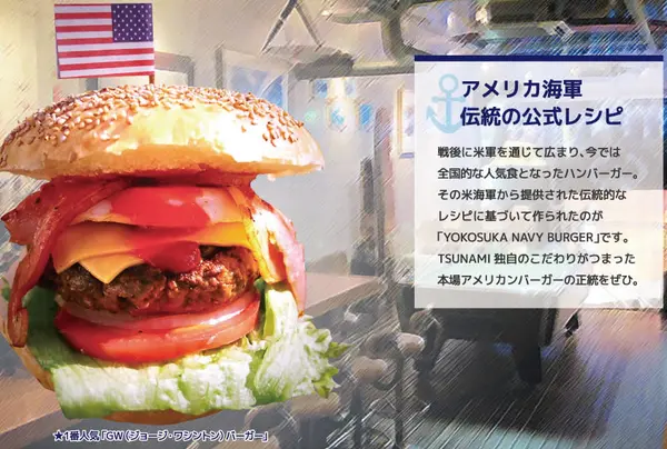 ジョージワシントンバーガー