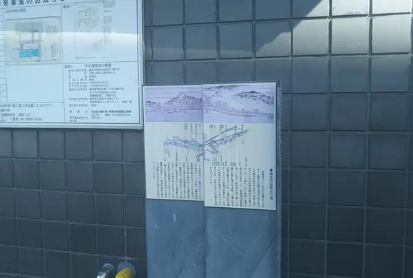 神奈川宿歴史の道（神奈川新町駅）