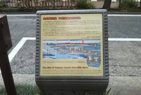 中居屋重兵衛店跡