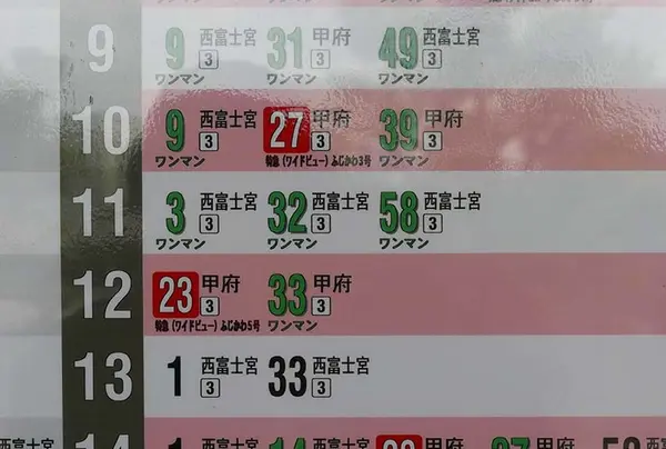 甲府行きは2時間に1本？ですか