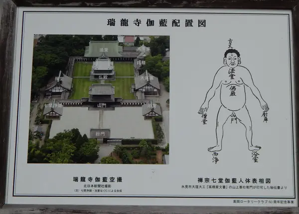 伽藍配置図がおもしろい