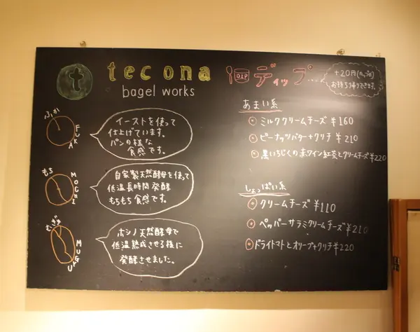 ３つの生地の違いは？