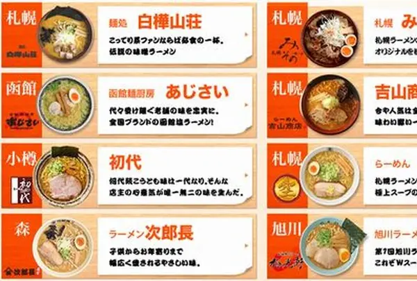 札幌らーめん共和国