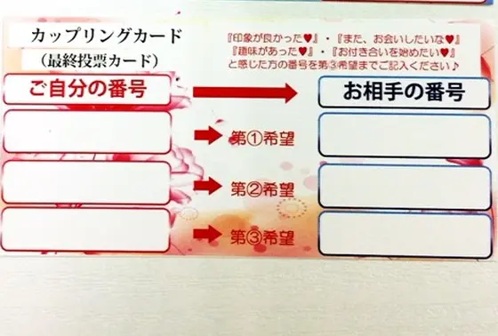 アプローチカード