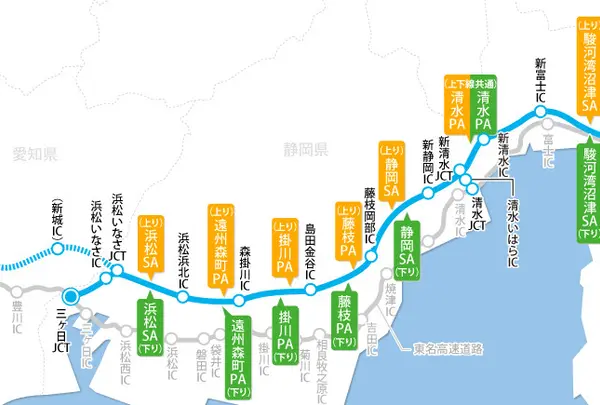 新東名自動車道