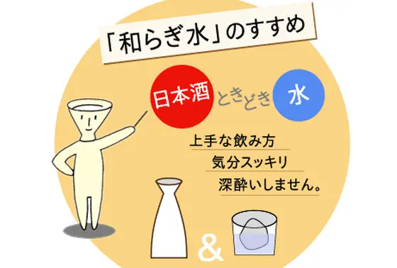 「和らぎ水」って知ってますか？