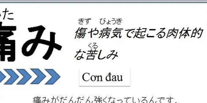 Test