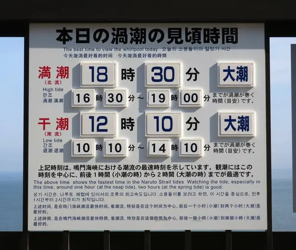 潮の時刻表がでています
