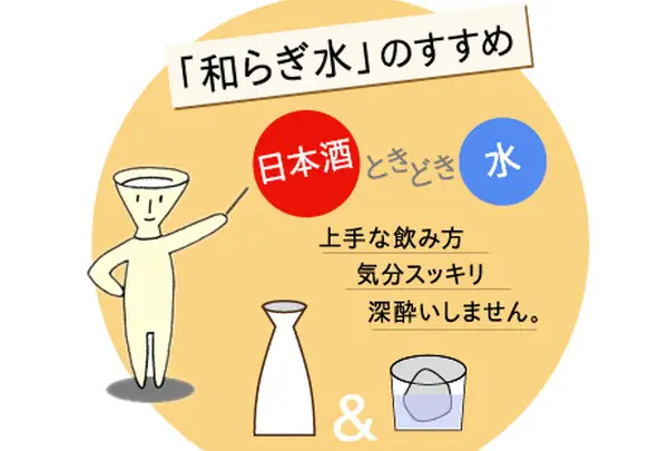 「和らぎ水」って知ってますか？