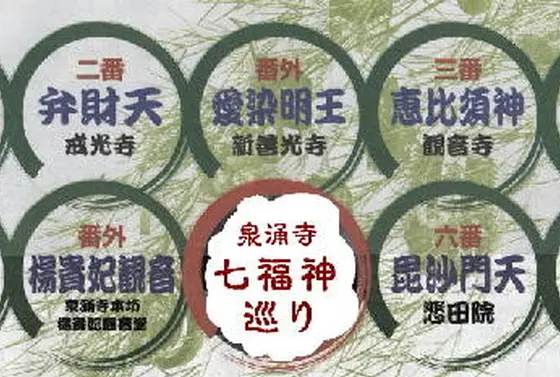 新春恒例七福神巡り(無料公開）